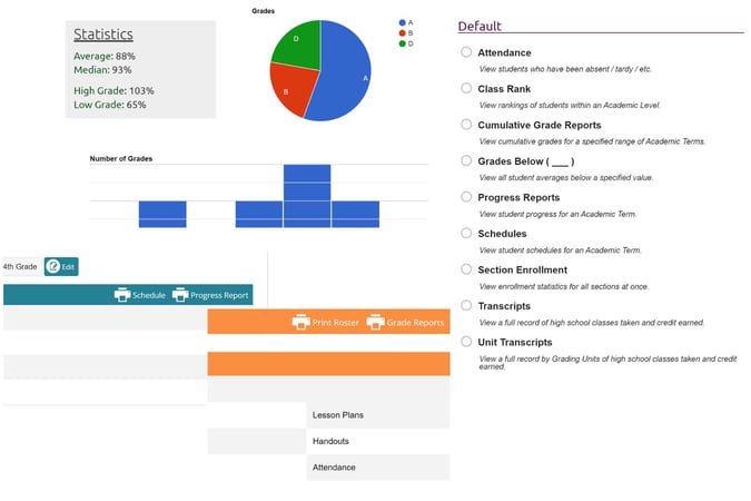 ClassReach Reports Collage