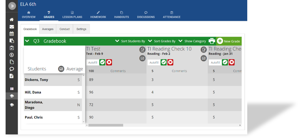 The Classroom Gradebook Feature