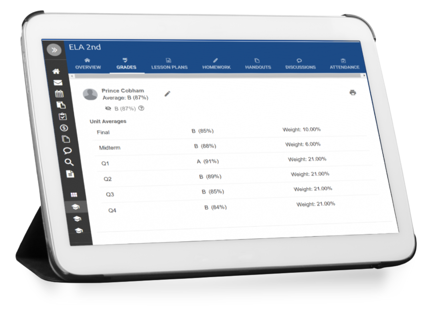 Gradebook Software