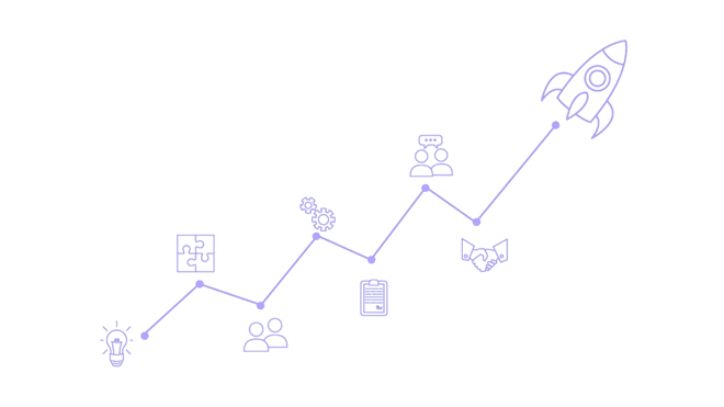 Workflow (2)