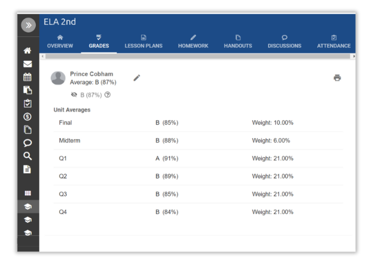 GradeBook GradeBook