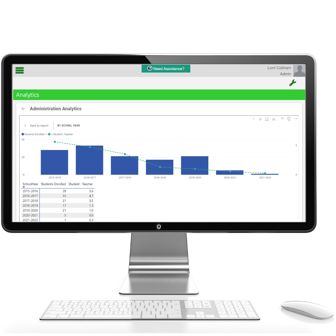 Screenshot of ClassReach K-12 Analytics Software 